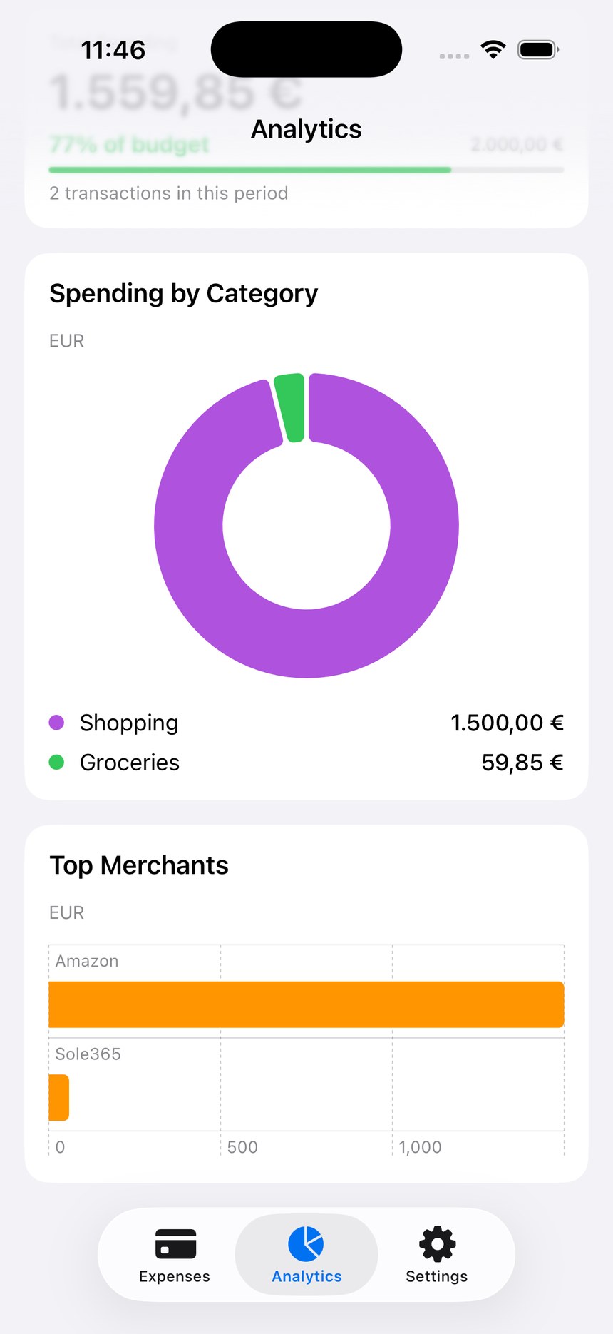 Expenser analytics insights screen
